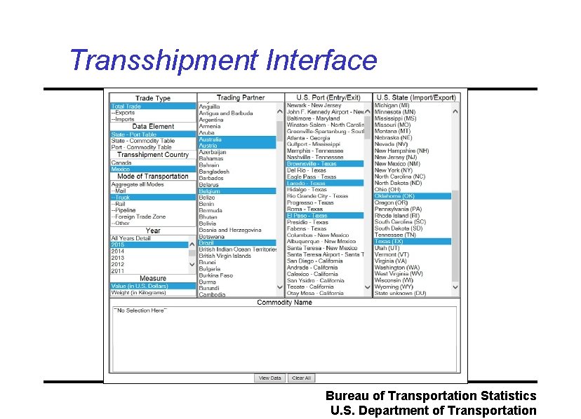 Transshipment Interface Bureau of Transportation Statistics U. S. Department of Transportation 