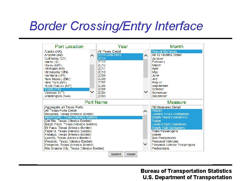 Border Crossing/Entry Interface Bureau of Transportation Statistics U. S. Department of Transportation 