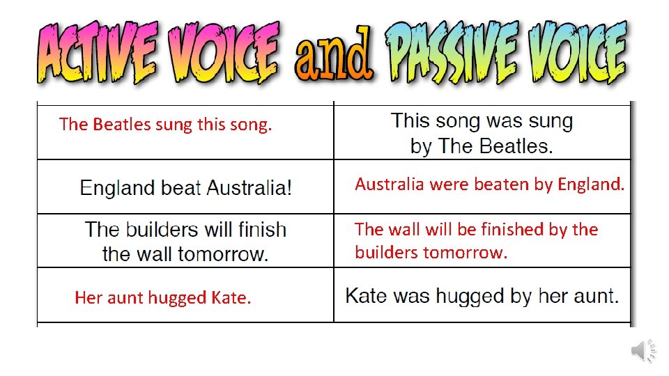 The Beatles sung this song. Australia were beaten by England. The wall will be