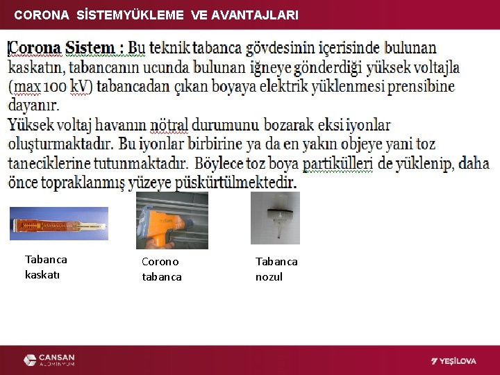 CORONA SİSTEMYÜKLEME VE AVANTAJLARI Tabanca kaskatı Corono tabanca Tabanca nozul 