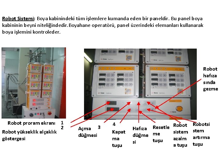 Robot Sistemi: Boya kabinindeki tüm işlemlere kumanda eden bir paneldir. Bu panel boya kabininin