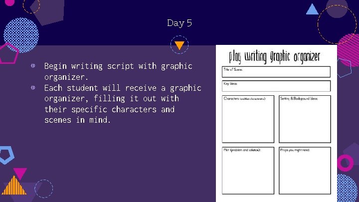 Day 5 ◍ ◍ Begin writing script with organizer. Each student will receive organizer,