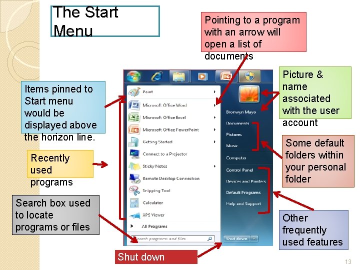 The Start Menu Pointing to a program with an arrow will open a list
