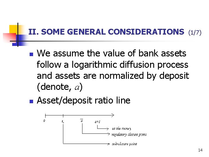II. SOME GENERAL CONSIDERATIONS n n (1/7) We assume the value of bank assets
