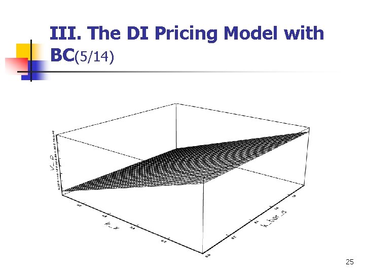 III. The DI Pricing Model with BC(5/14) 25 