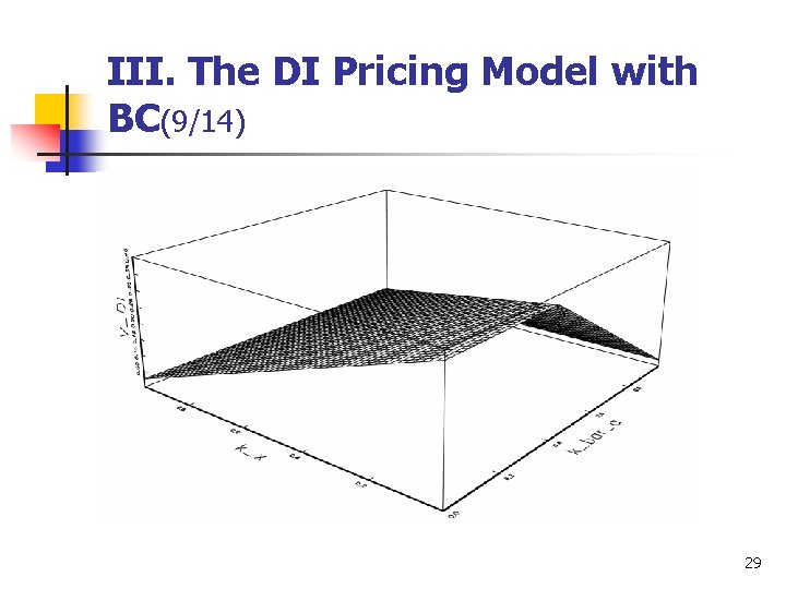 III. The DI Pricing Model with BC(9/14) 29 