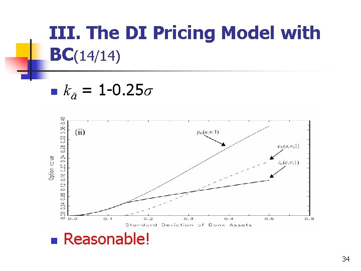 III. The DI Pricing Model with BC(14/14) n kā = 1 -0. 25σ n