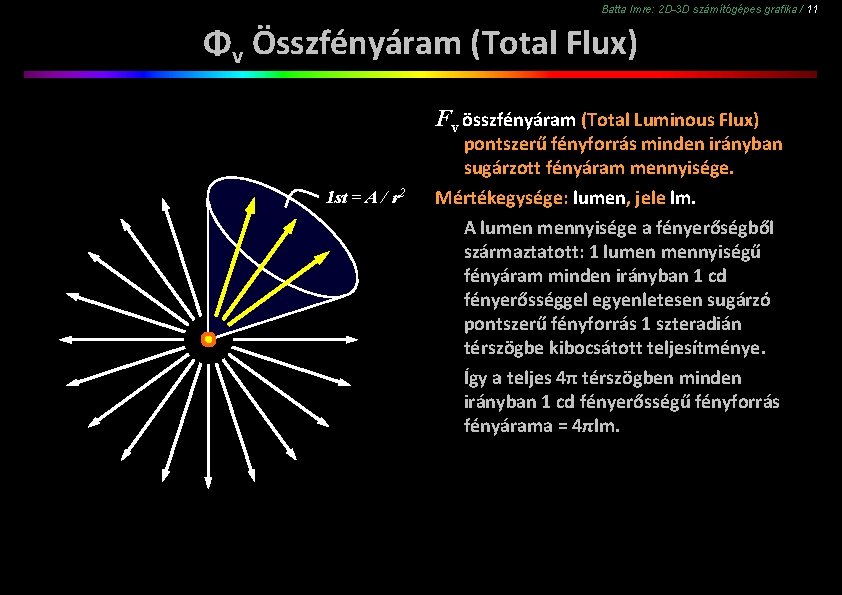 Batta Imre: 2 D-3 D számítógépes grafika / 11 Φv Összfényáram (Total Flux) Fv