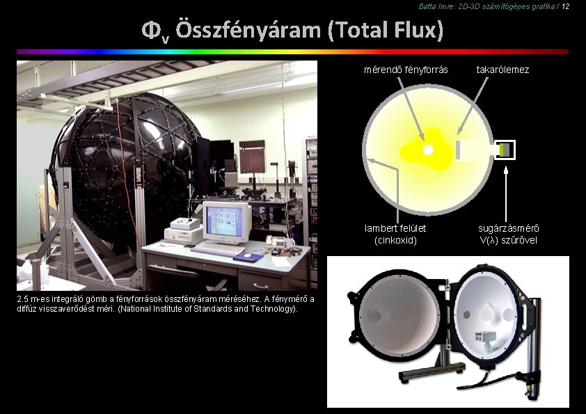 Batta Imre: 2 D-3 D számítógépes grafika / 12 Φv Összfényáram (Total Flux) 2.