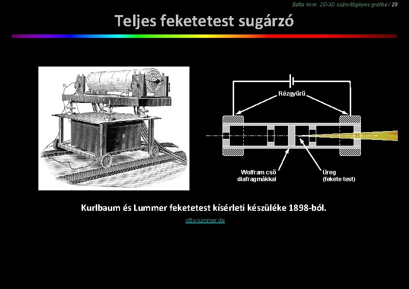 Batta Imre: 2 D-3 D számítógépes grafika / 20 Teljes feketetest sugárzó Rézgyűrű Wolfram