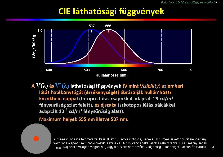 Batta Imre: 2 D-3 D számítógépes grafika / 8 CIE láthatósági függvények 507 555