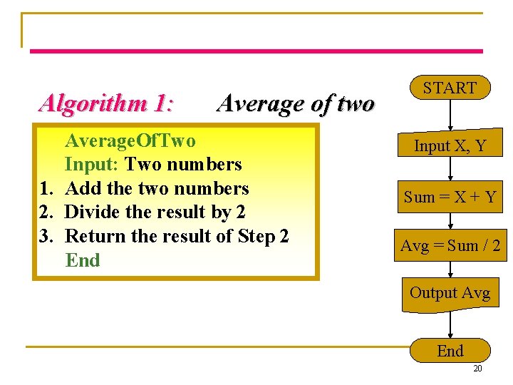 Algorithm 1: Average of two Average. Of. Two Input: Two numbers 1. Add the