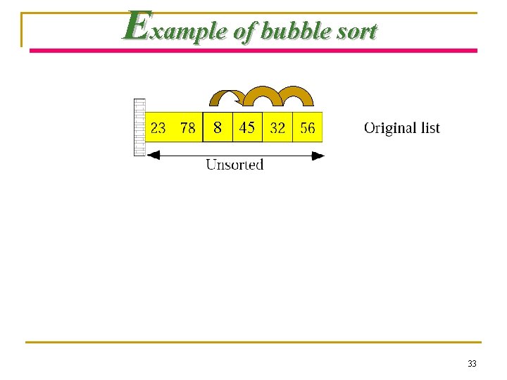 Example of bubble sort 8 45 33 