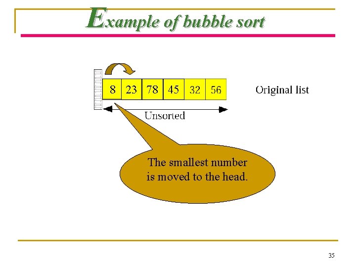 Example of bubble sort 8 23 8 78 8 45 The smallest number is