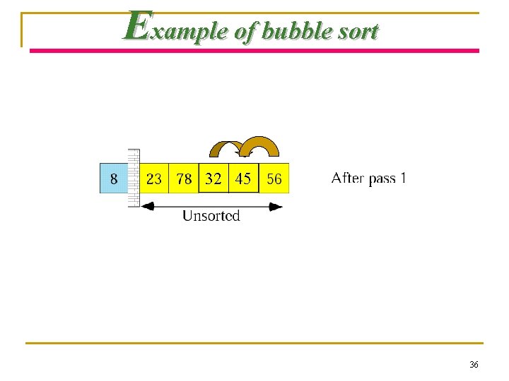 Example of bubble sort 32 45 36 