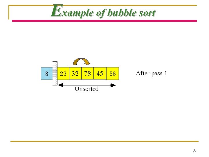 Example of bubble sort 32 78 32 45 37 