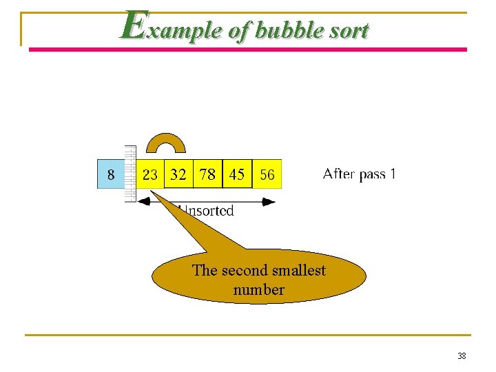 Example of bubble sort 32 78 32 45 The second smallest number 38 