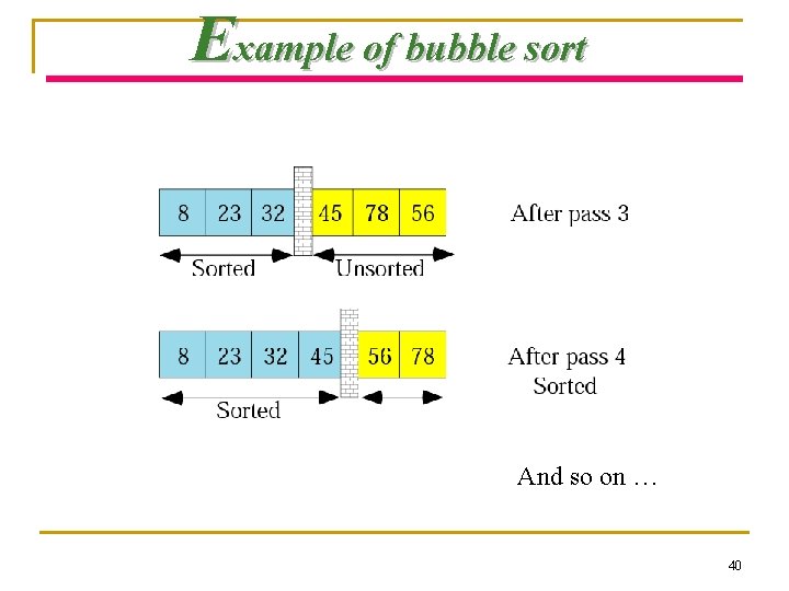 Example of bubble sort And so on … 40 