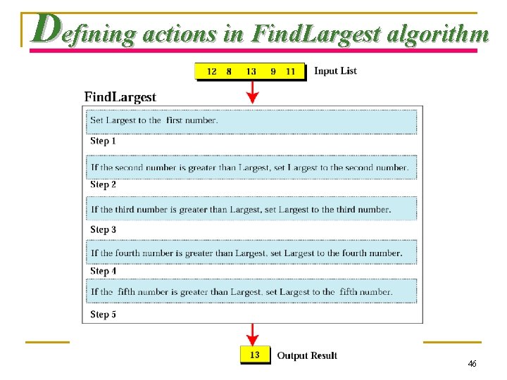 Defining actions in Find. Largest algorithm 46 