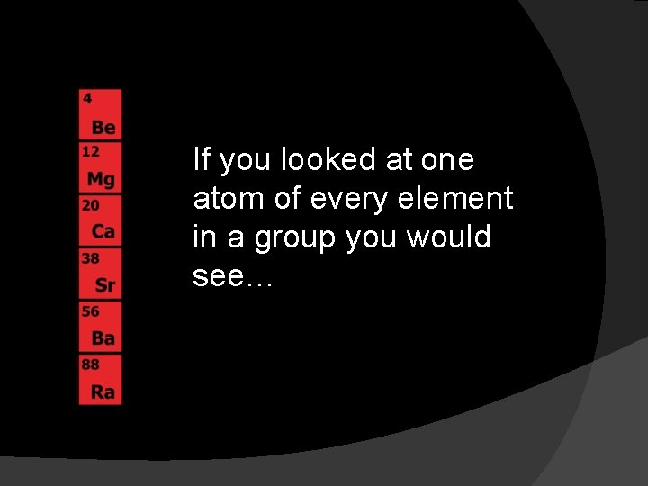 If you looked at one atom of every element in a group you would