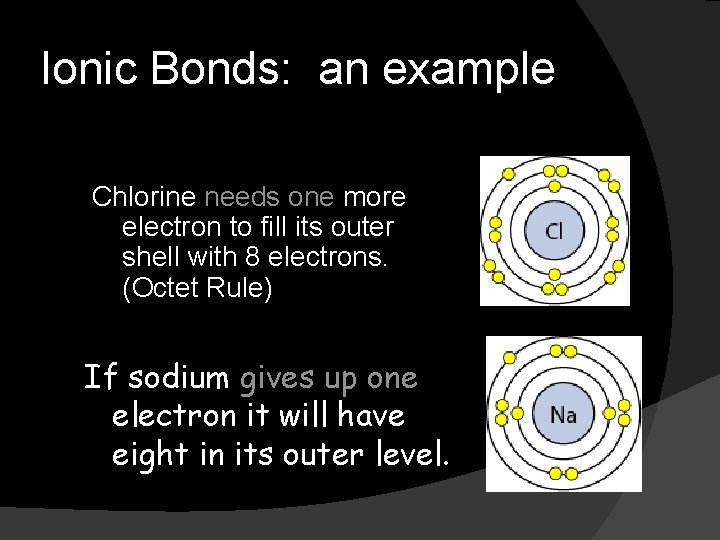 Ionic Bonds: an example Chlorine needs one more electron to fill its outer shell
