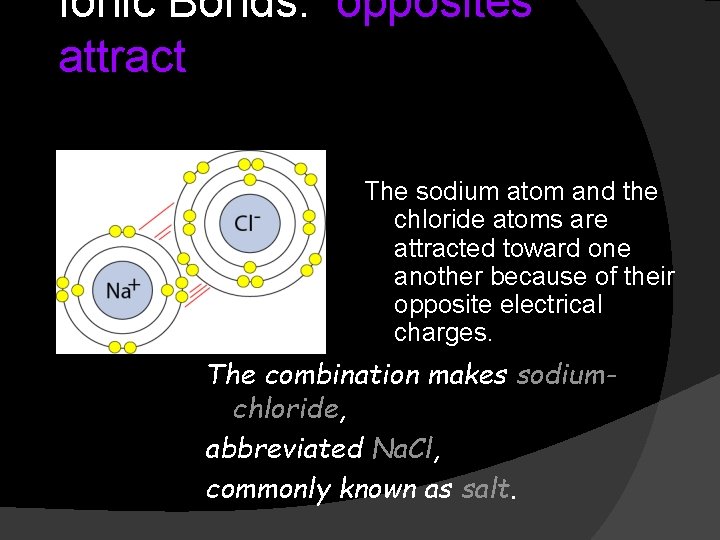 Ionic Bonds: opposites attract The sodium atom and the chloride atoms are attracted toward