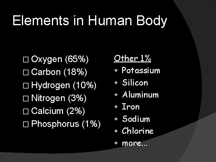 Elements in Human Body � Oxygen (65%) � Carbon (18%) � Hydrogen (10%) �