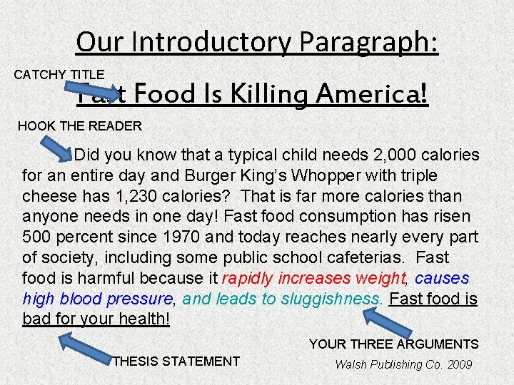 Our Introductory Paragraph: CATCHY TITLE Fast Food Is Killing America! HOOK THE READER Did