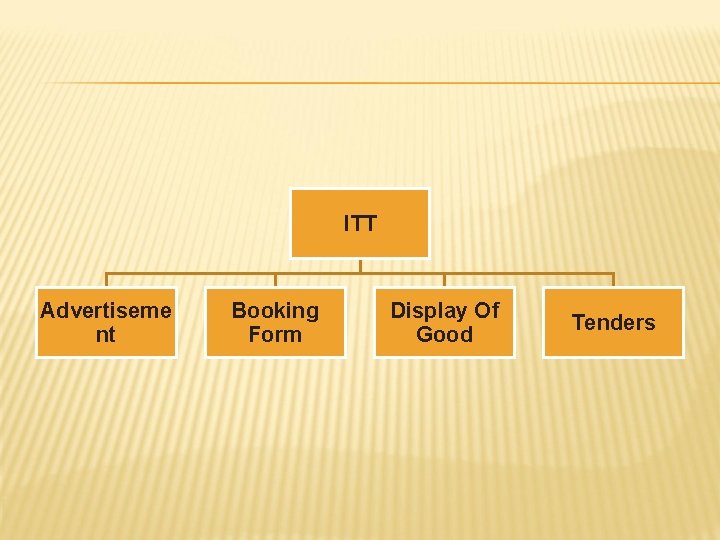 ITT Advertiseme nt Booking Form Display Of Good Tenders 