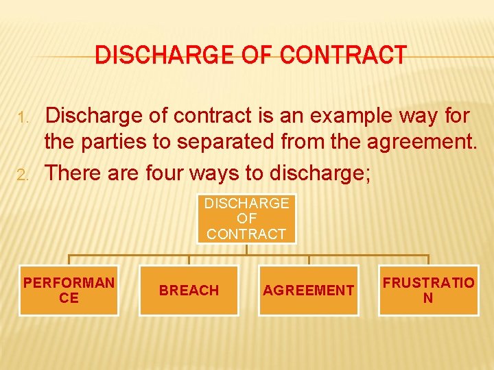 DISCHARGE OF CONTRACT 1. 2. Discharge of contract is an example way for the