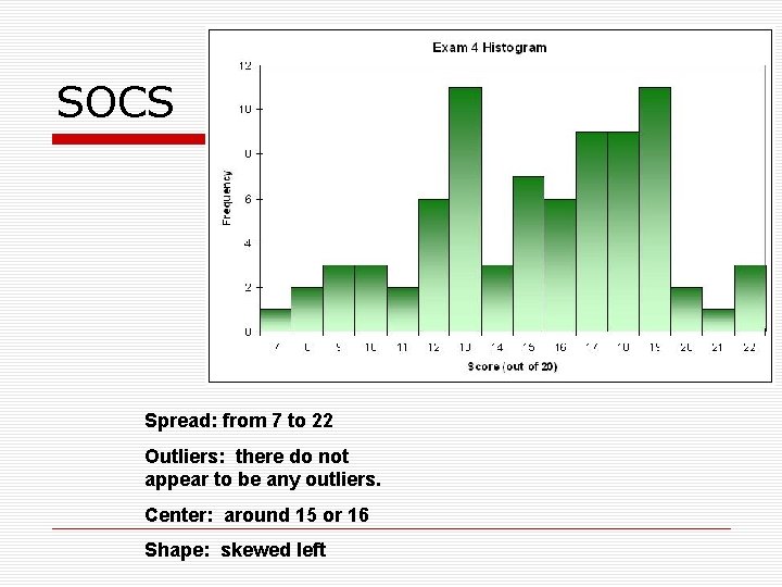 SOCS Spread: from 7 to 22 Outliers: there do not appear to be any