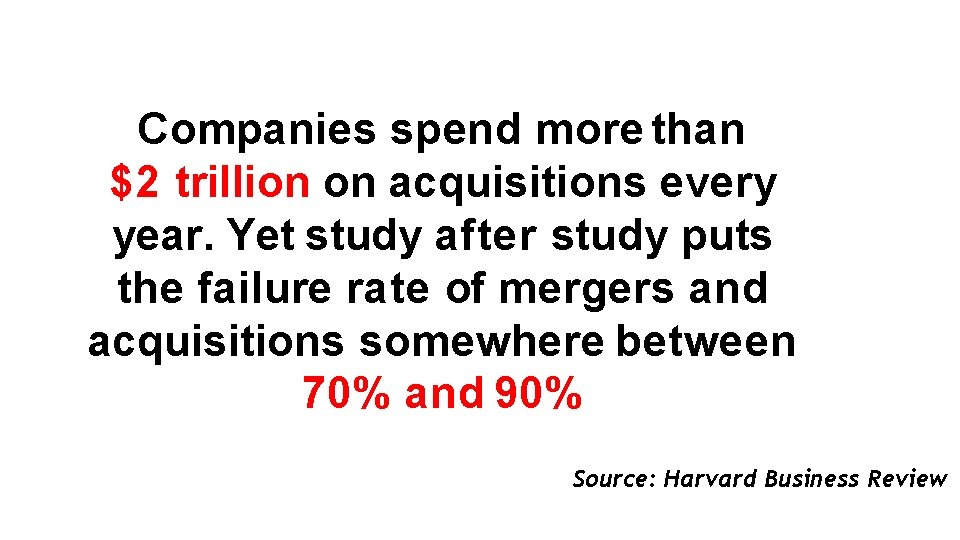 Companies spend more than $2 trillion on acquisitions every year. Yet study after study
