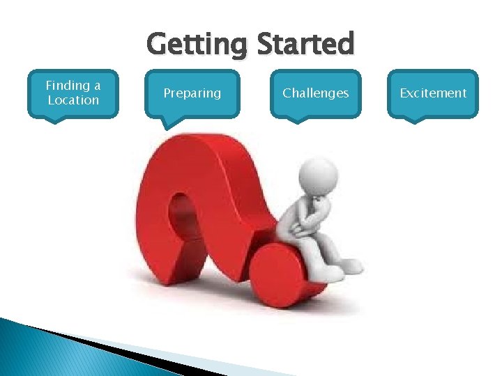 Getting Started Finding a Location Preparing Challenges Excitement 