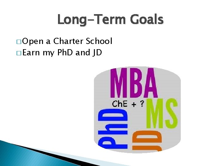 Long-Term Goals � Open a Charter School � Earn my Ph. D and JD