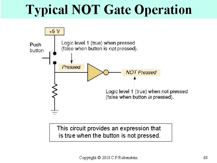 Typical NOT Gate Operation This circuit provides an expression that is true when the