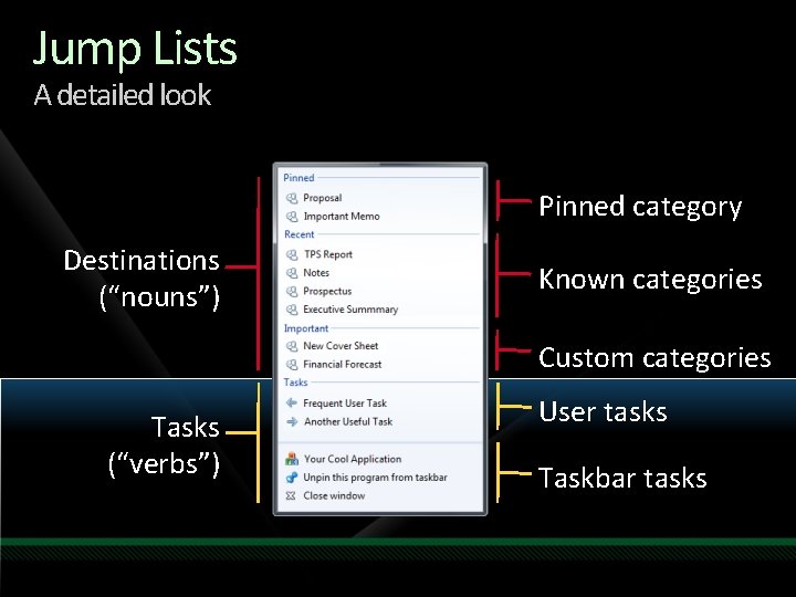 Jump Lists A detailed look Pinned category Destinations (“nouns”) Known categories Custom categories Tasks Jump Lists A detailed look Pinned category Destinations (“nouns”) Known categories Custom categories Tasks