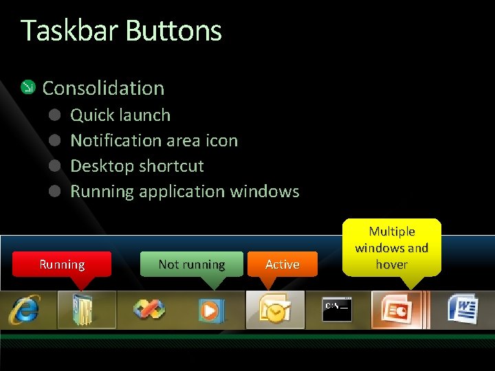 Taskbar Buttons Consolidation Quick launch Notification area icon Desktop shortcut Running application windows Running Taskbar Buttons Consolidation Quick launch Notification area icon Desktop shortcut Running application windows Running
