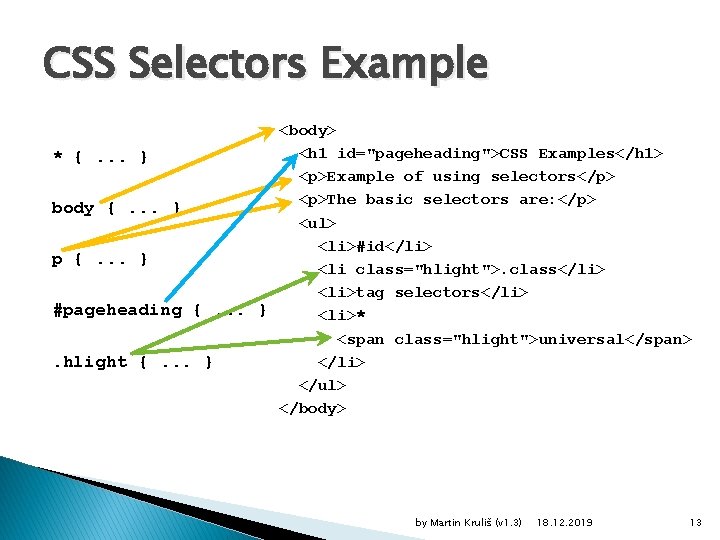 CSS Selectors Example <body> <h 1 id="pageheading">CSS Examples</h 1> * {. . . }