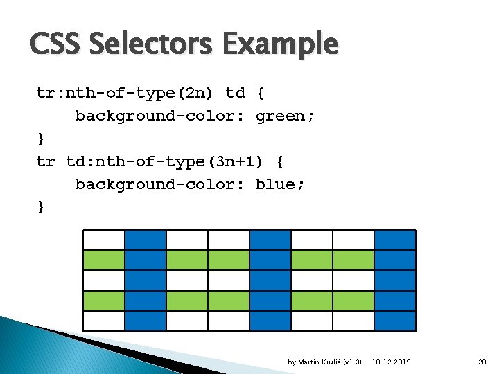 CSS Selectors Example tr: nth-of-type(2 n) td { background-color: green; } tr td: nth-of-type(3