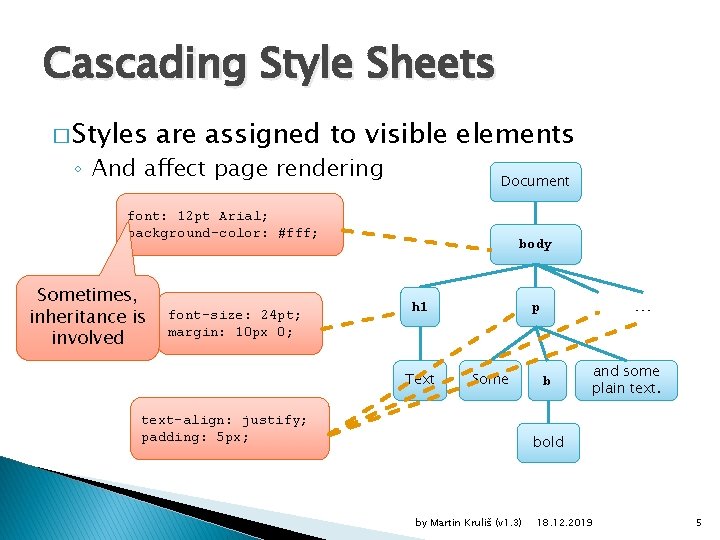 Cascading Style Sheets � Styles are assigned to visible elements ◦ And affect page