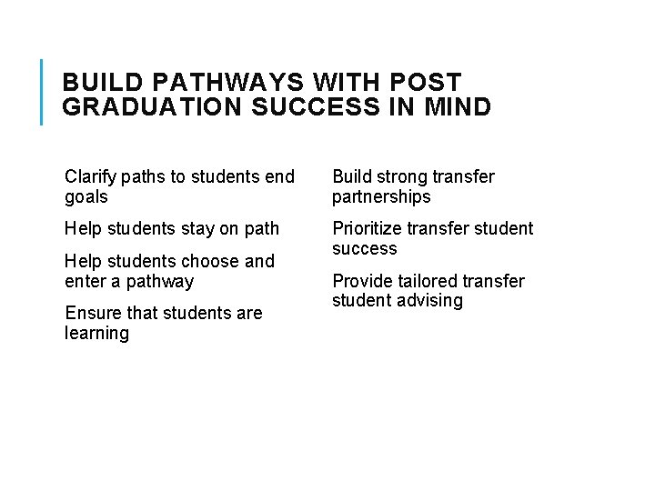 BUILD PATHWAYS WITH POST GRADUATION SUCCESS IN MIND Clarify paths to students end goals