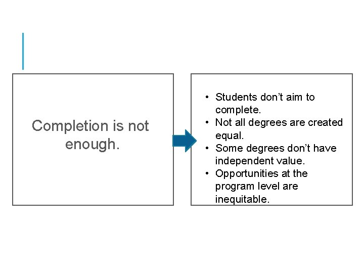 Completion is not enough. • Students don’t aim to complete. • Not all degrees