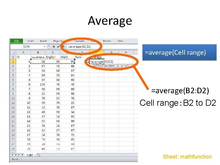 Average =average(Cell range) =average(B 2: D 2) Cell range:B 2 to D 2 Sheet: Average =average(Cell range) =average(B 2: D 2) Cell range:B 2 to D 2 Sheet: