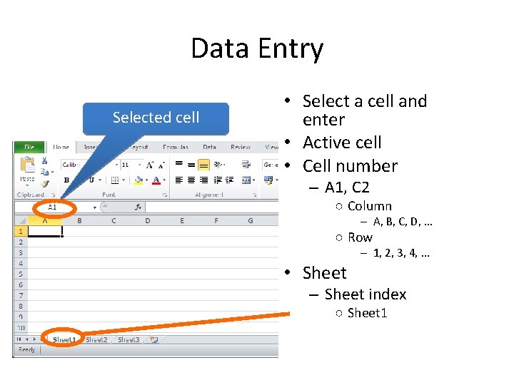 Data Entry Selected cell • Select a cell and enter • Active cell • Data Entry Selected cell • Select a cell and enter • Active cell •
