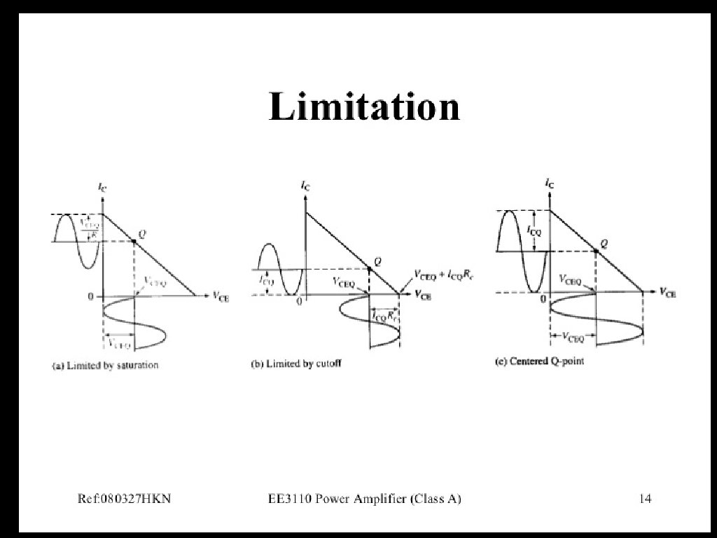 Difference Between Voltage Amplifier and Power Amplifier A