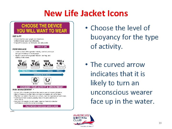 New Life Jacket Icons • Choose the level of buoyancy for the type of