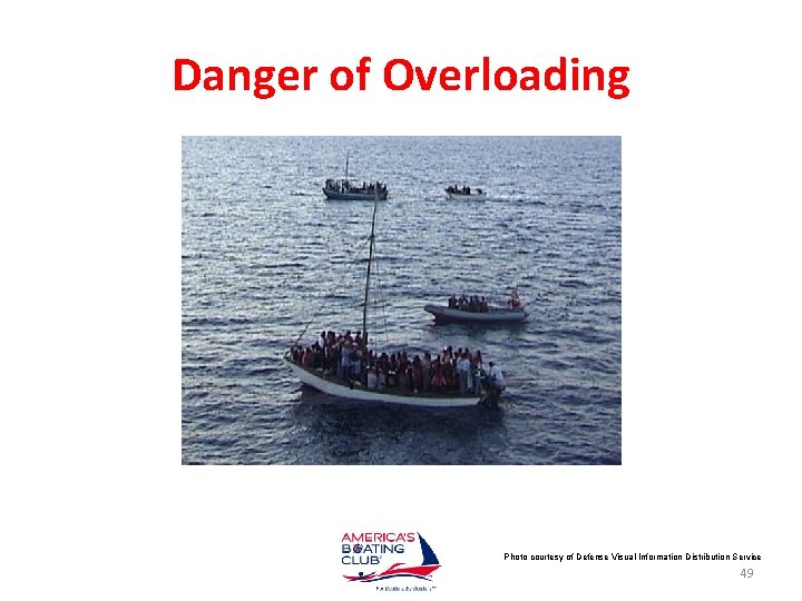 Danger of Overloading Photo courtesy of Defense Visual Information Distribution Service 49 