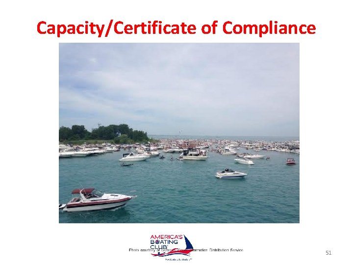Capacity/Certificate of Compliance 51 