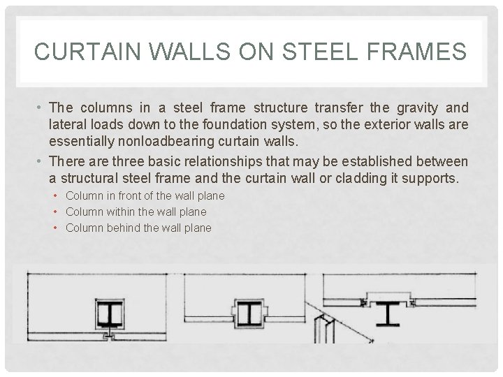 CURTAIN WALLS ON STEEL FRAMES • The columns in a steel frame structure transfer