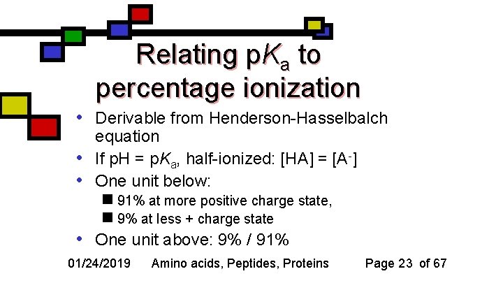 Relating p. Ka to percentage ionization • Derivable from Henderson-Hasselbalch • • • equation